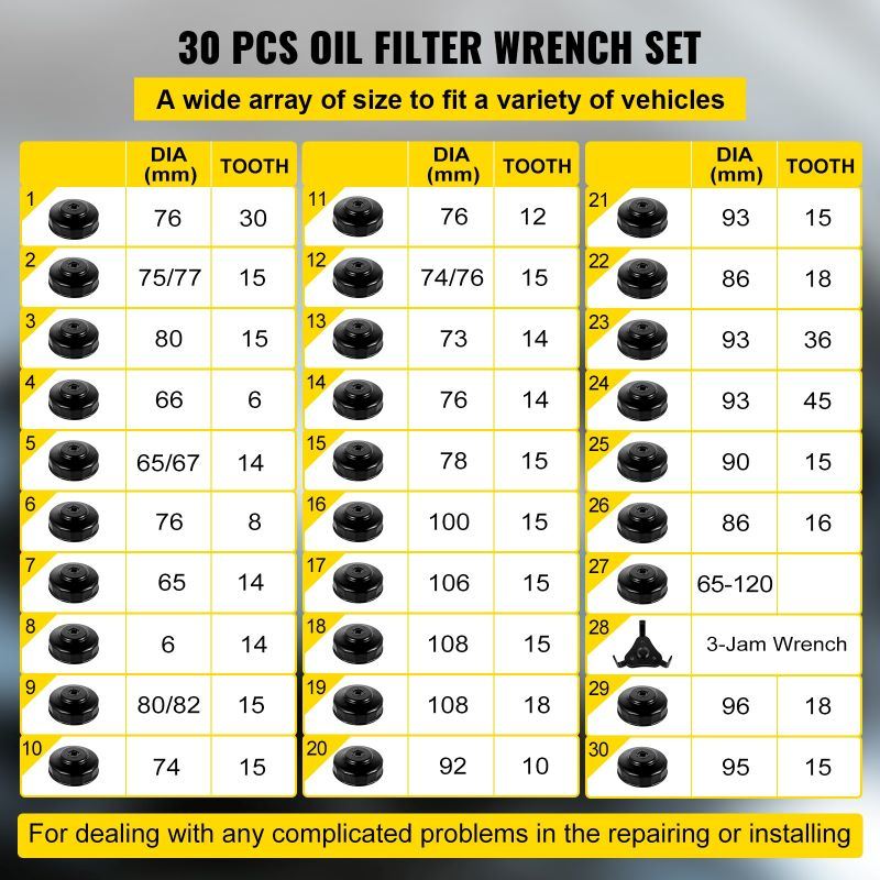 Professional Auto Tools Oil Filter Socket Set Cup Socket Tool Set Oil Filter Cap Wrench