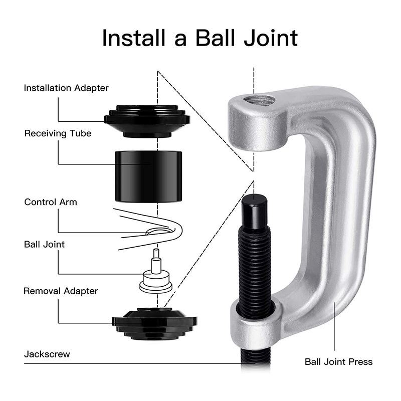 Ball Joint Press Kit Ball Joint Automotive Service Tool Kit